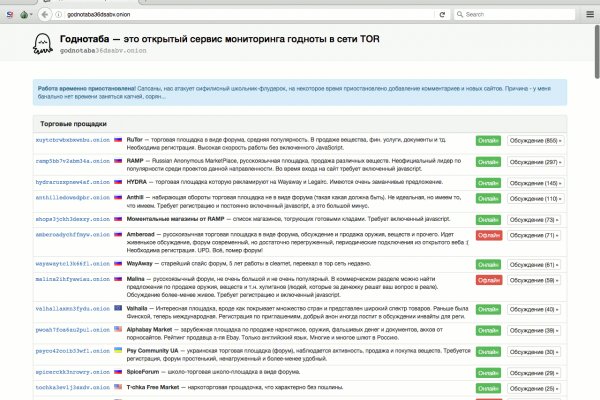 Кракен сайт анонимных покупок