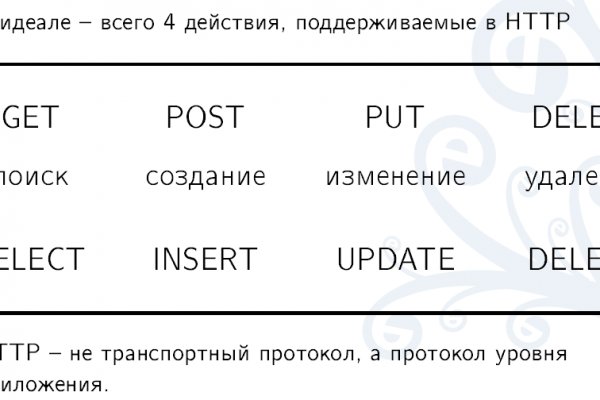 Правильная ссылка на блэкспрут через онион