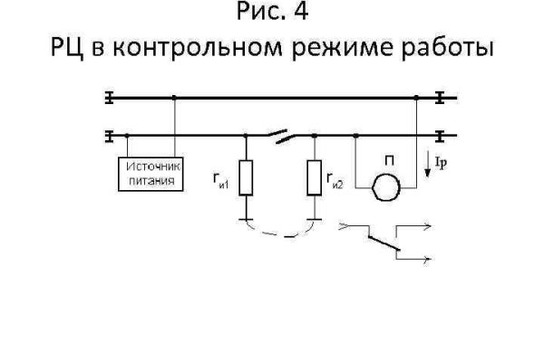 Омг сайт зеркало рабочее