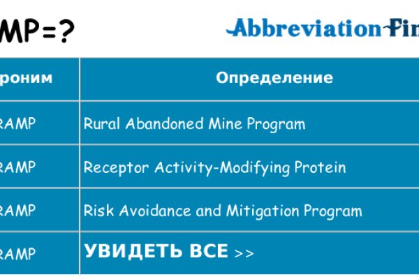 Кракен официальный сайт тор kra.mp